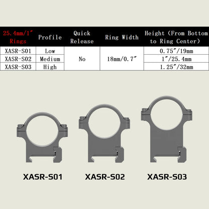 Paires d'anneaux Weaver en acier X-ACCU, 25.4mm et 30mm, avec dégagement rapide, usinés CNC - Vector Optics