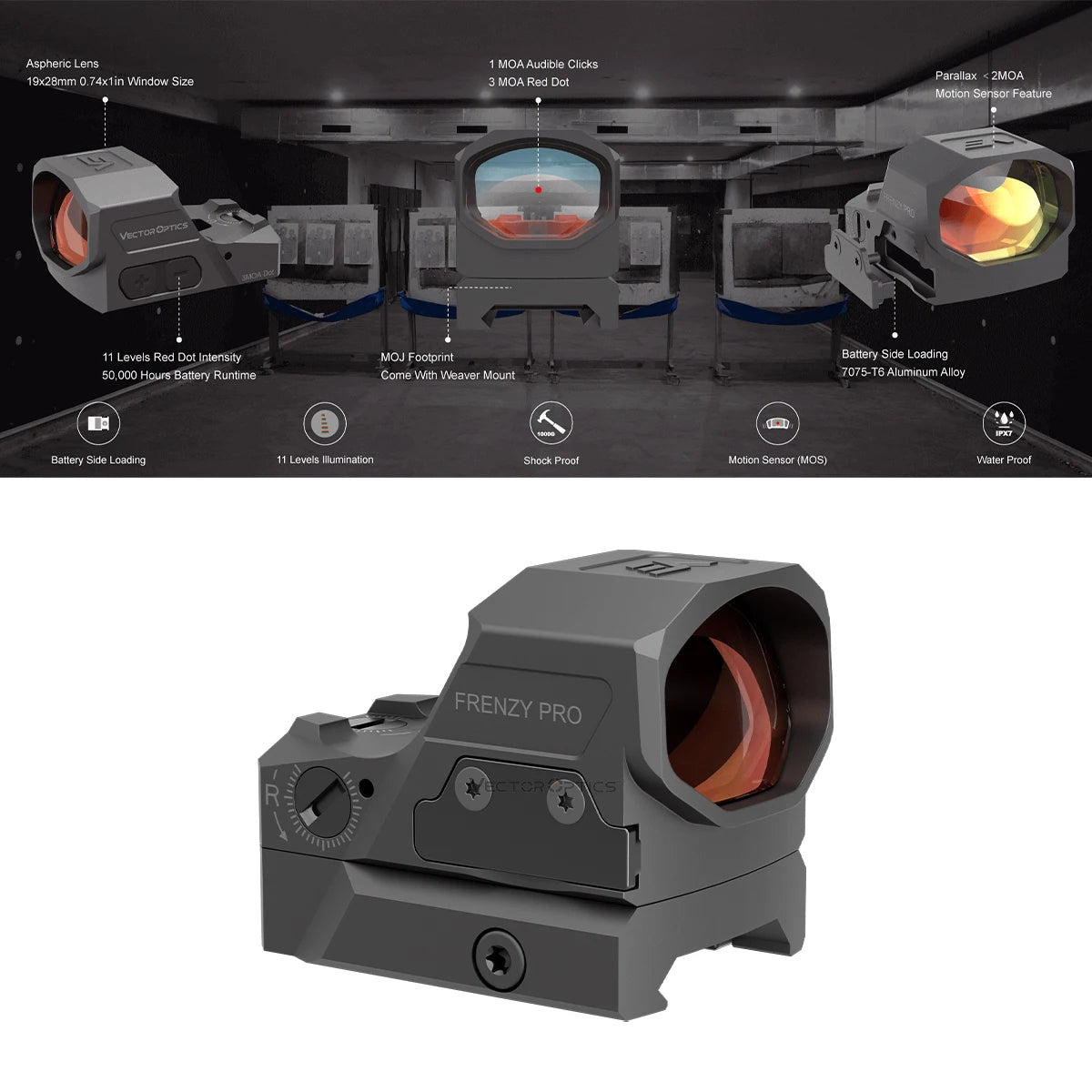 Viseur point rouge Frenzy-X 1x19x28 GenII - Vector Optics