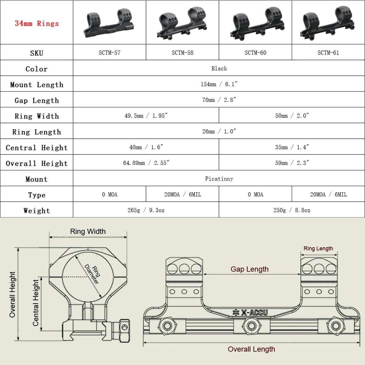Monture pour optique 30/34mm, montage Type MOA 0/20, usiné CNC pour Rail 9mm/20mm,  X-ACCU - Vector Optics