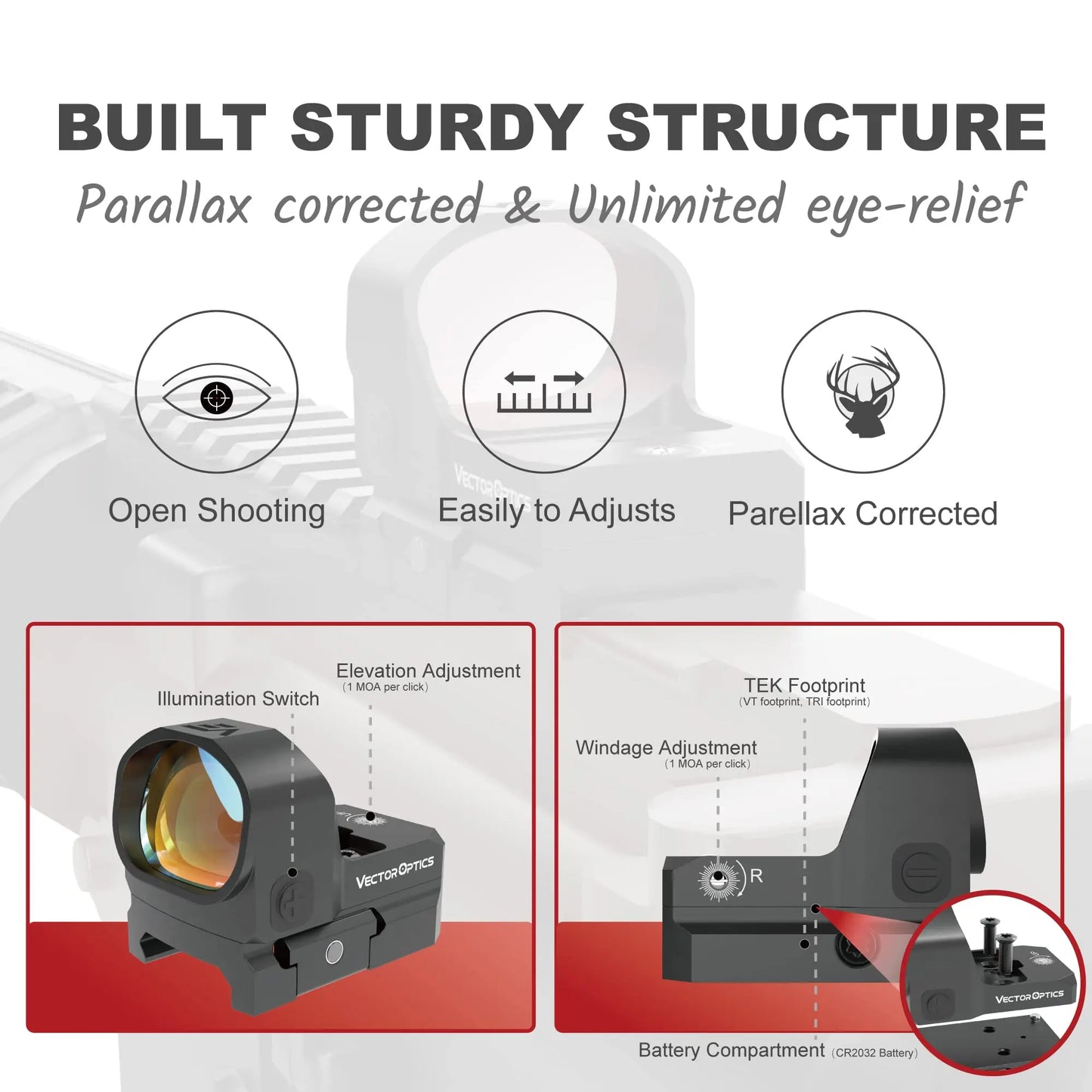 Red Dot Frenzy-X 1x20x28 - 3/6MOA  - Vector Optics