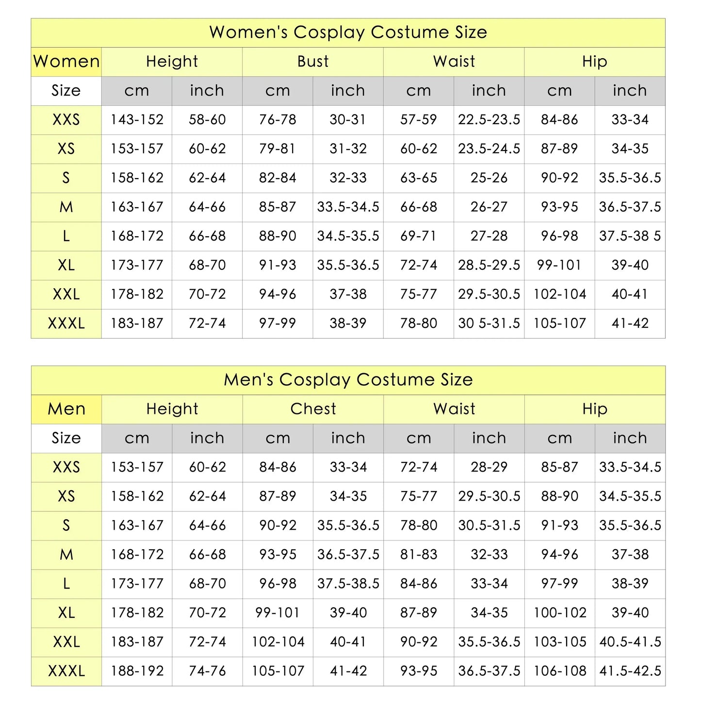 Costume PREMUIM de Shay Patrick Cormack, Assassin's Creed Rogue