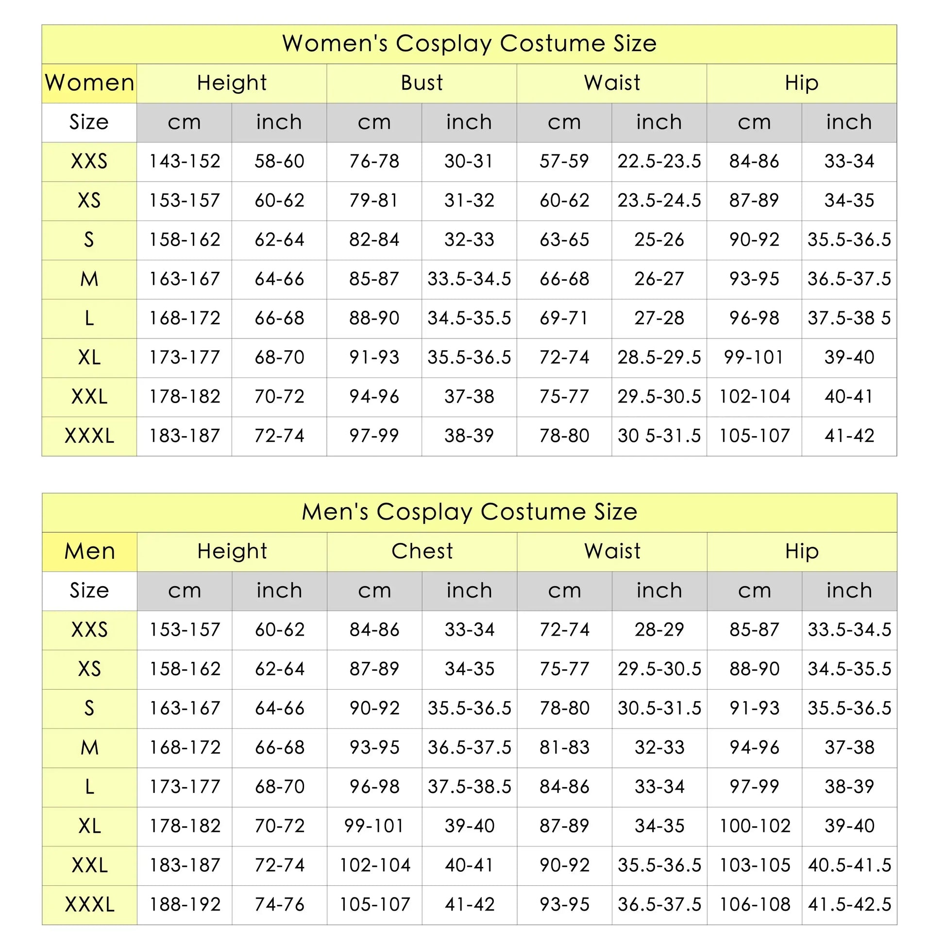 Costume PREMUIM de Shay Patrick Cormack, Assassin's Creed Rogue