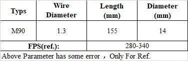 Ressort AEG à pas irrégulier 14 mm – M75 à M200 – vue 12