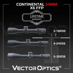 Lunette Continental FFP 34 mm SCFF-40 / 41 / 43 – Vector Optics