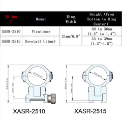Anneaux réglables X-ACCU jusqu’à 40 MOA – Vector Optics
