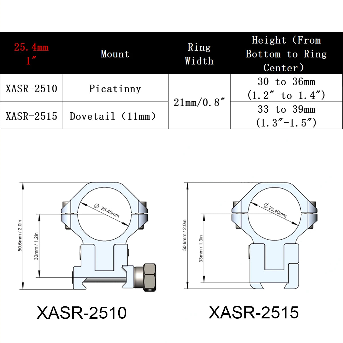 Anneaux réglables X-ACCU jusqu’à 40 MOA – Vector Optics