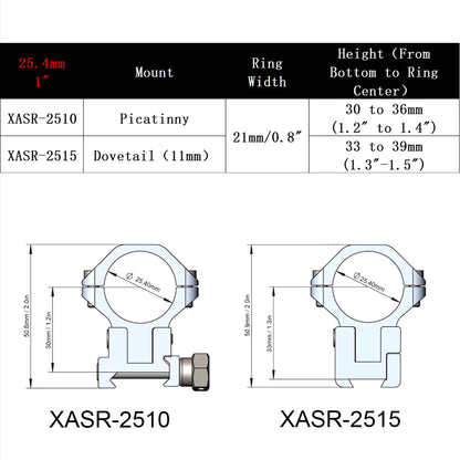 Paires d'Anneaux de portée réglables Max 6mm / 40MOA - X-ACCU - Vector Optics