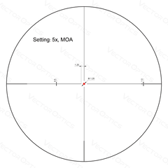 Lunette LPVO Forester 1–8×24 SFP – Vector Optics