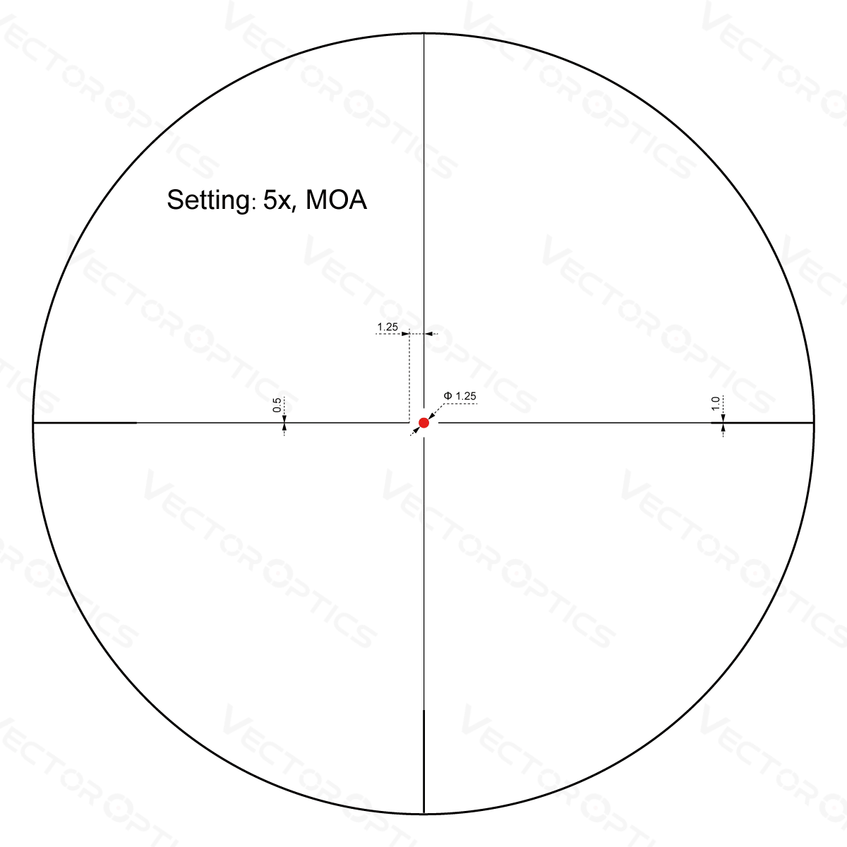 Lunette LPVO Forester 1–8×24 SFP – Vector Optics