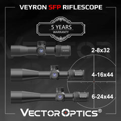 Lunette compacte Veyron SFP – Vector Optics – Plusieurs références