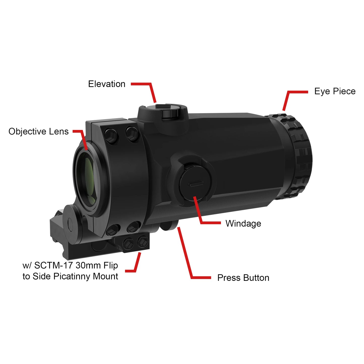 Magnifier Vector Optics-Maverick-III 3x22compatible avec viseur point rouge