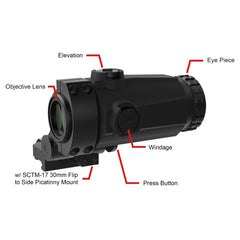 Magnificateur Maverick III 3×22 pour viseur point rouge – Vector Optics