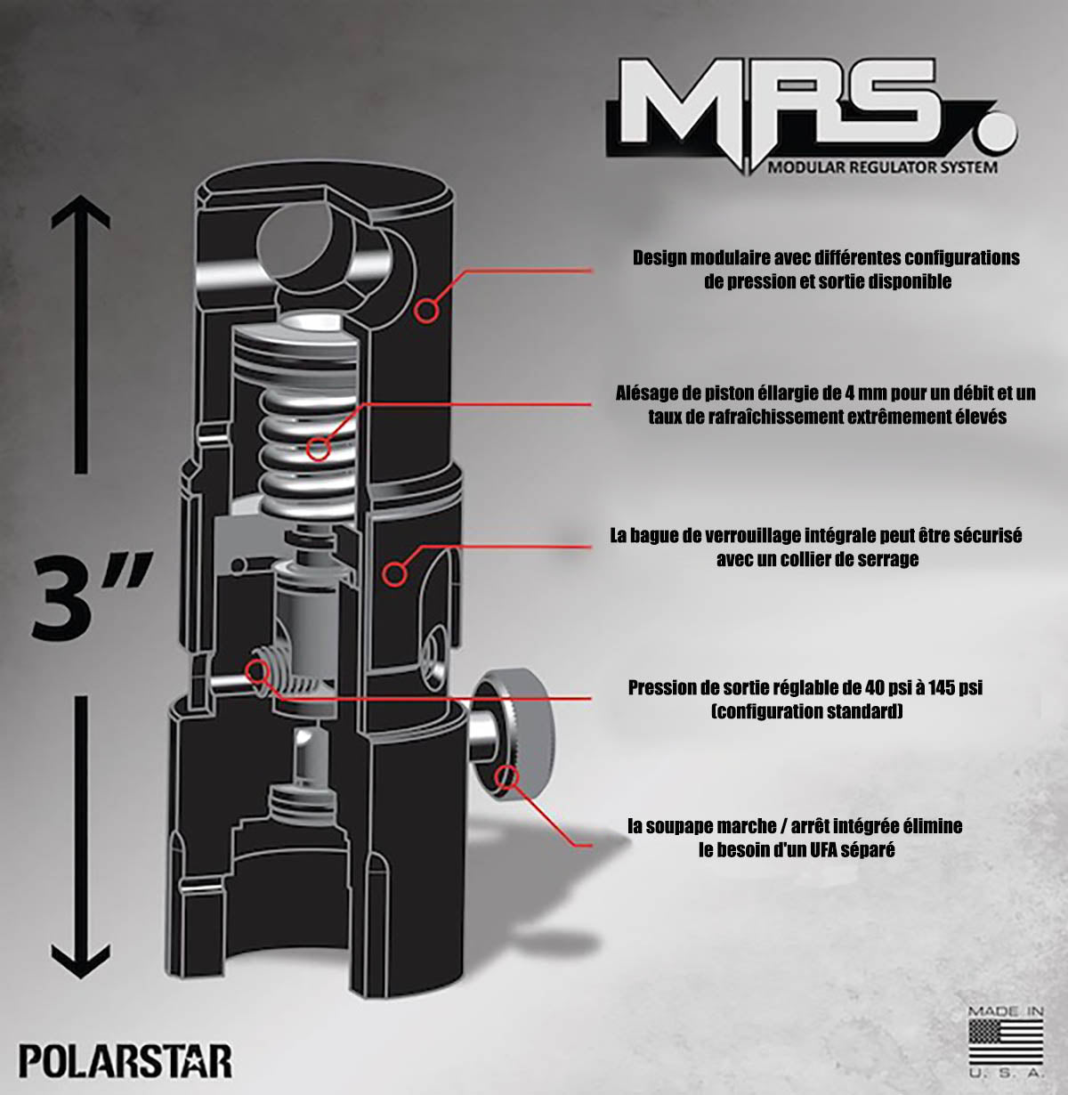 PolarStar MRS Régulateur HPA 40–145 psi