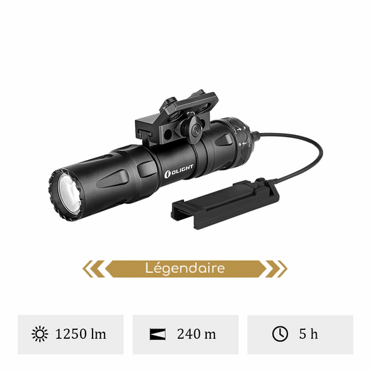 Olight Odin Mini | Lampe Torche Montée Sur M-LOK