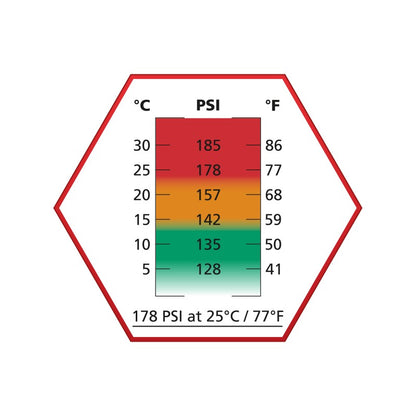 Bouteille de gaz 178 PSI Ultrair, non siliconé 700ml - ASG