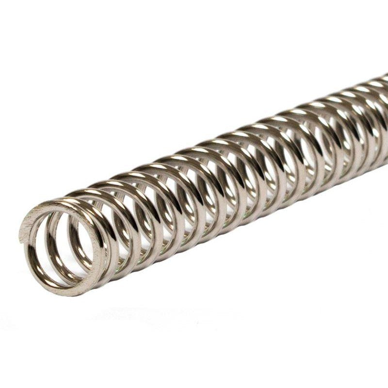 Ressort AEG à tension variable – M75 à M200